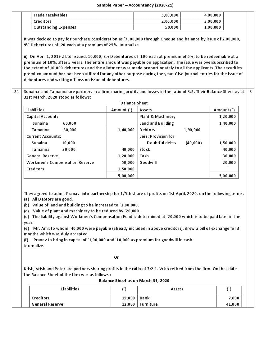 Cbse Sample Papers 2021 For Class 12 Accountancy Aglasem Schools