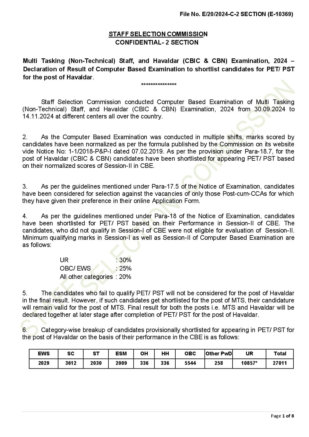 SSC MTS 2024 Cut Off CBE - Page 1 of 8