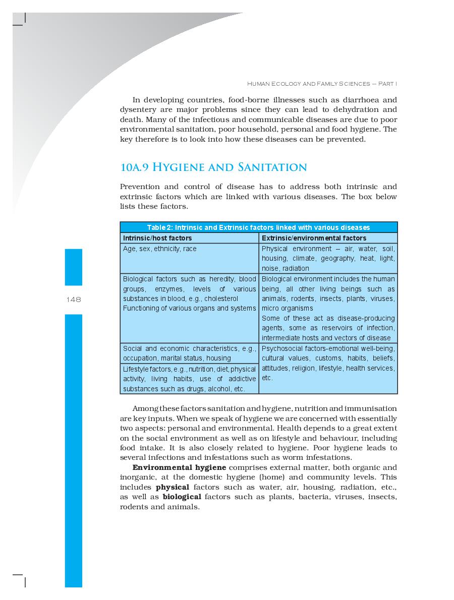 class 10 science chapter 11 textbook pdf