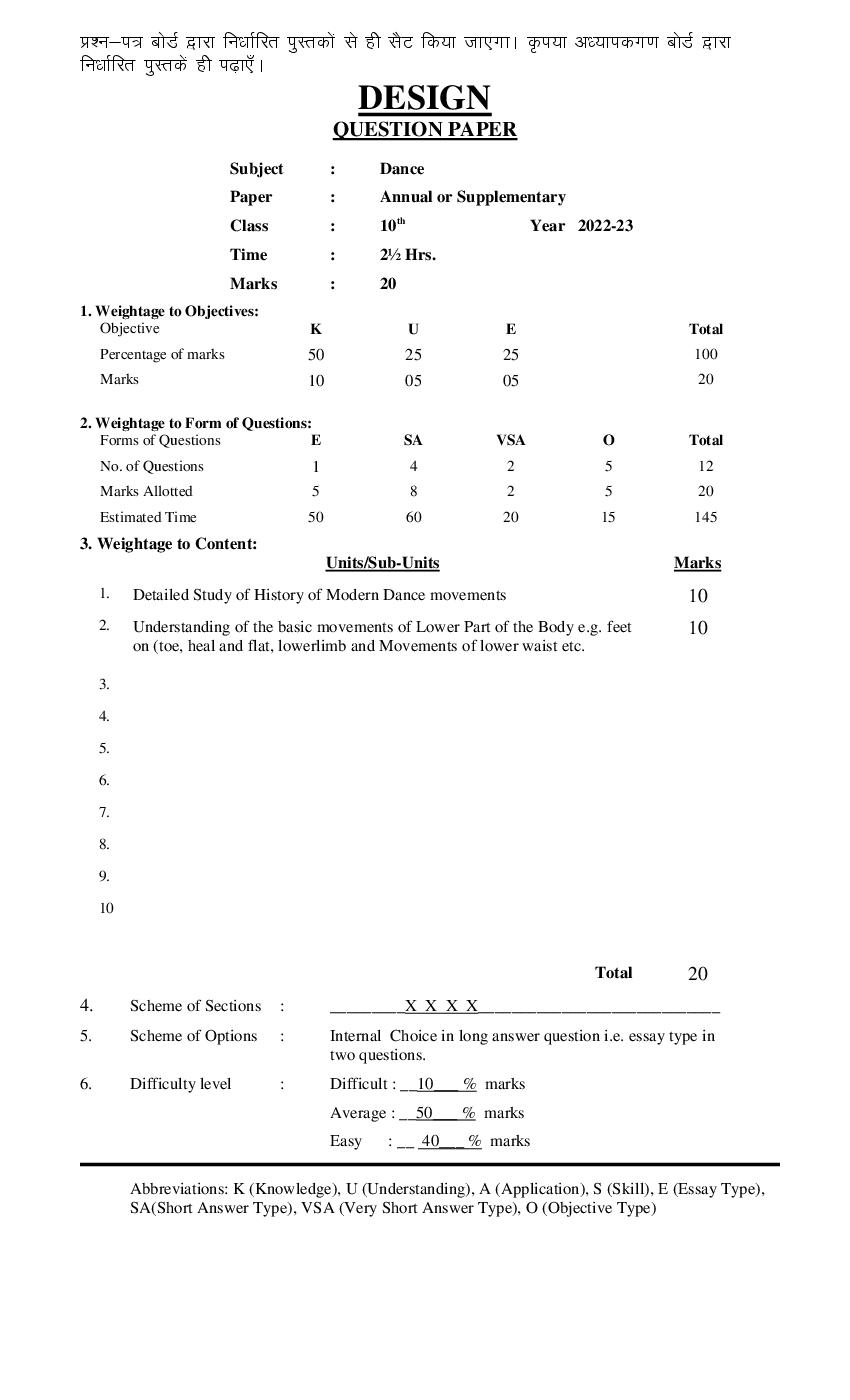 HBSE Class 10 Question Paper Design 2023 Dance - Page 1