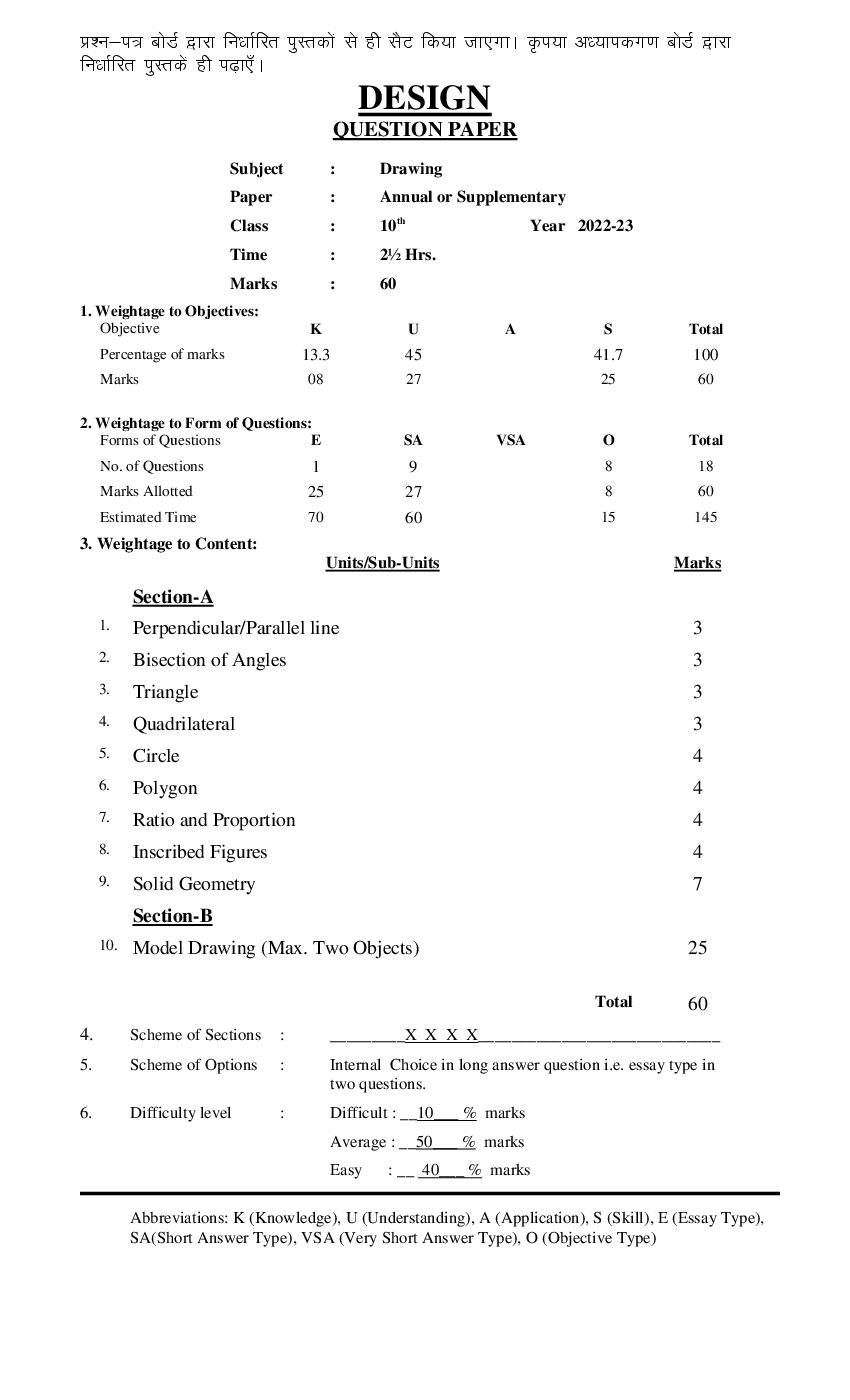 HBSE Class 10 Question Paper Design 2023 Drawing - Page 1