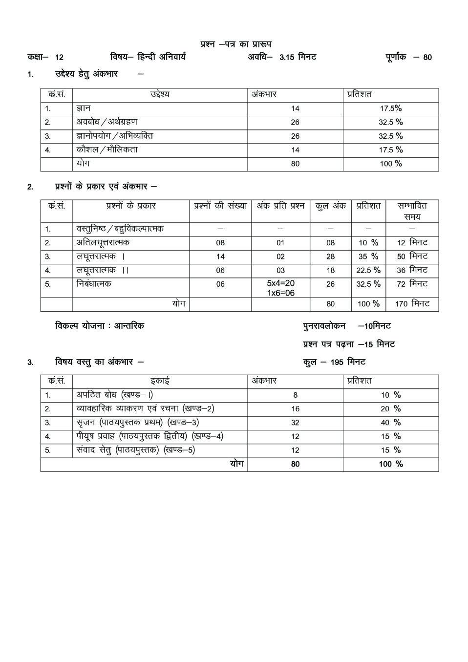 Rajasthan Board 12th Hindi Sample Paper 2020 - Page 1