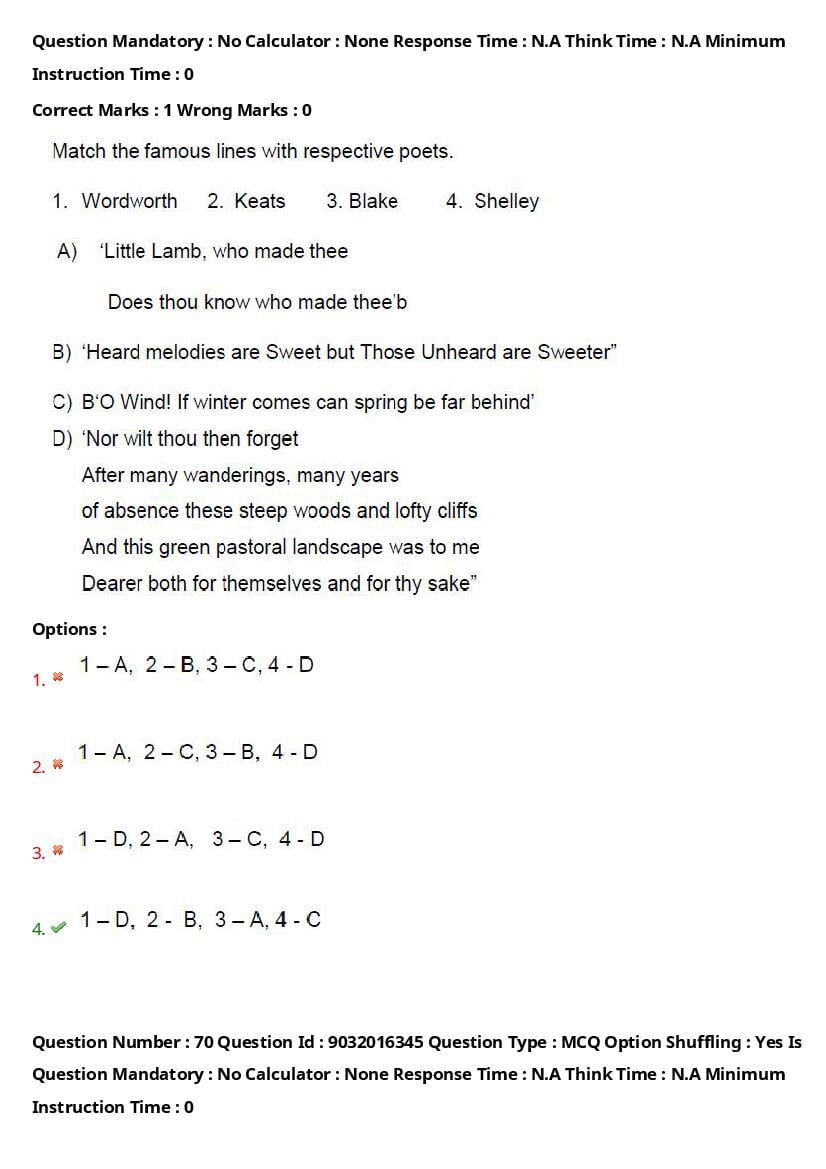 TS CPGET 2022 Question Paper PDF (26 Subjects, Answers Marked)