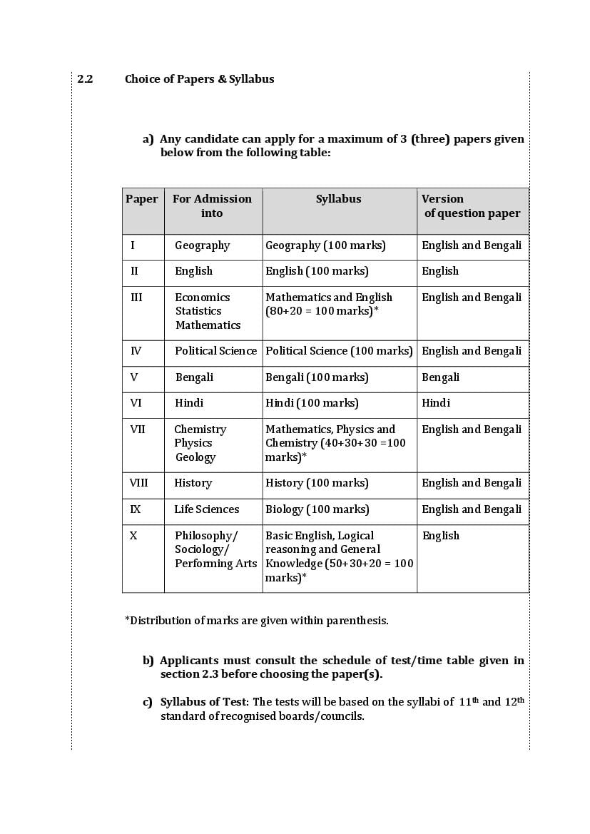 PUBDET 2024 Syllabus (PDF) AglaSem Admission