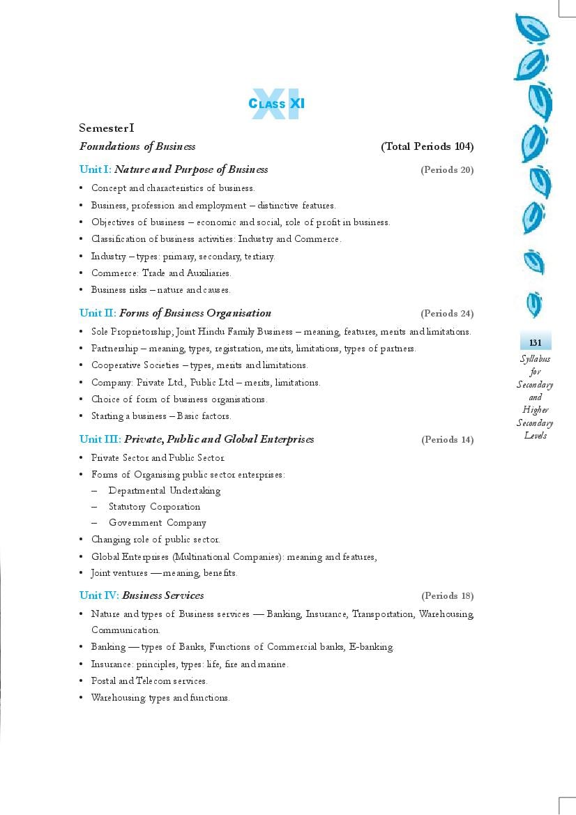 NCERT Class 11 Syllabus for Business Studies - Page 1