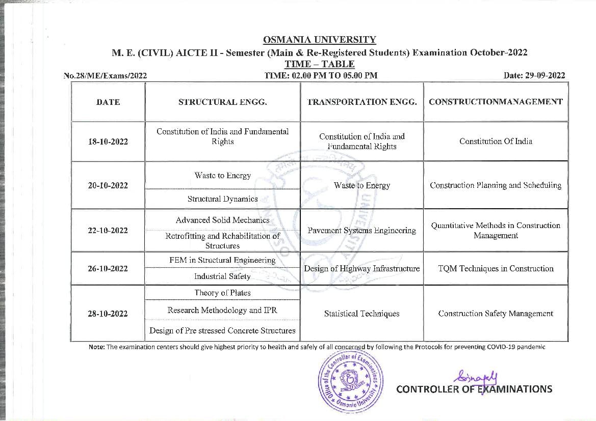 Osmania University Time Table for M.E, M.Tech (AICTE) 2nd Sem (Main