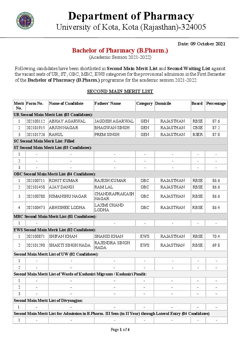 Kota University Admission 2021 Second Merit List for B.Pharm - Page 1