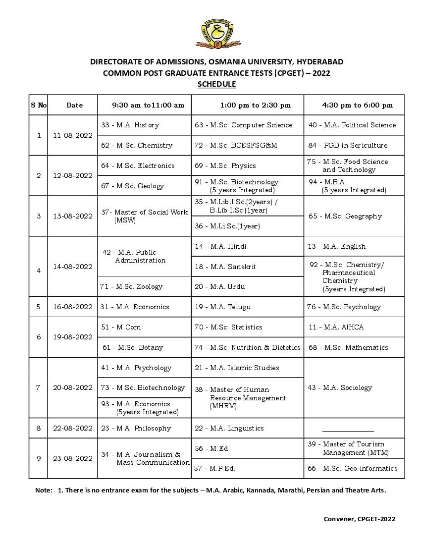 TS CPGET 2022 Exam Schedule