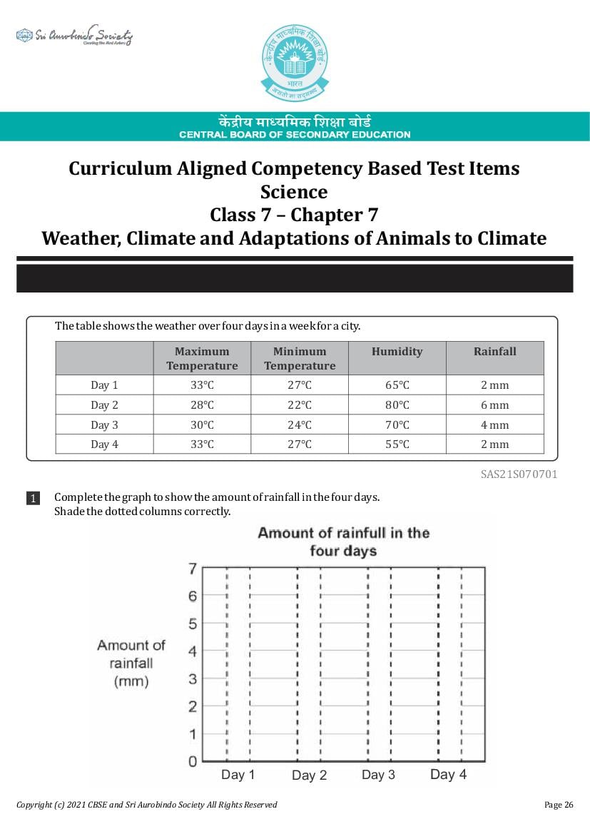 Class 7 Science Competency Based Questions 2025 - Download PDF - AglaSem