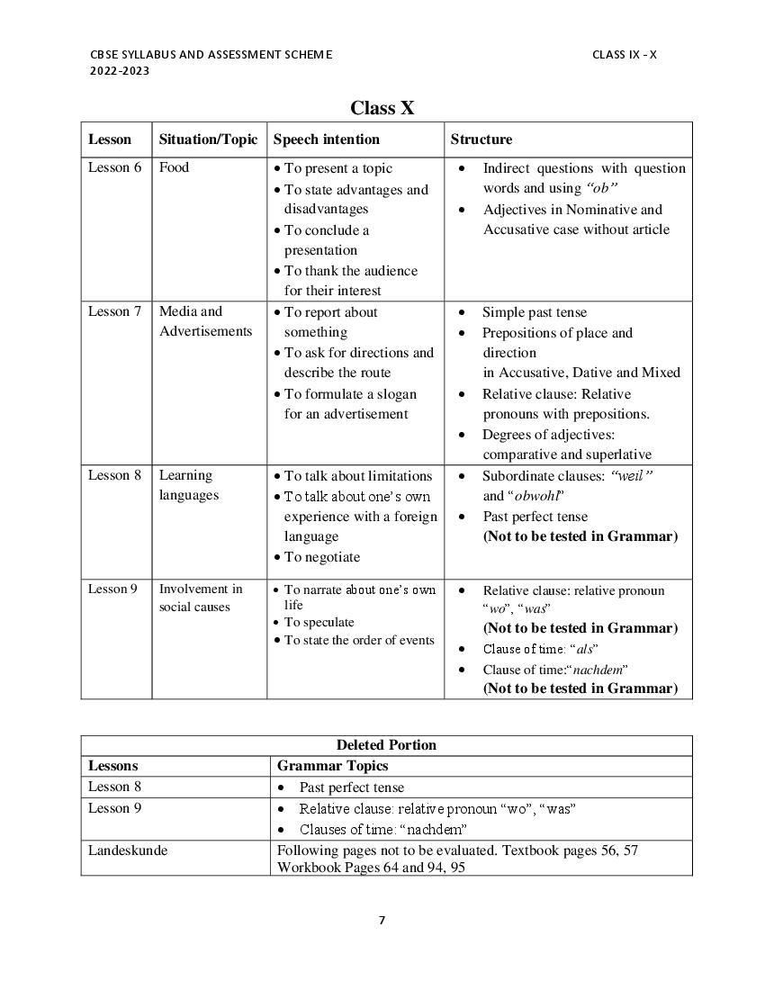 cbse-class-10-syllabus-2022-23-german-term-1-term-2