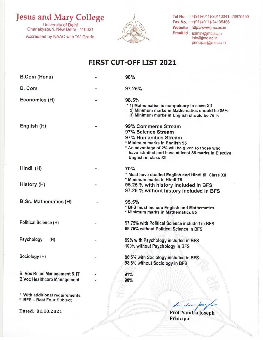 DU 1st Cut Off 2021 for Jesus and Mary College - Page 1