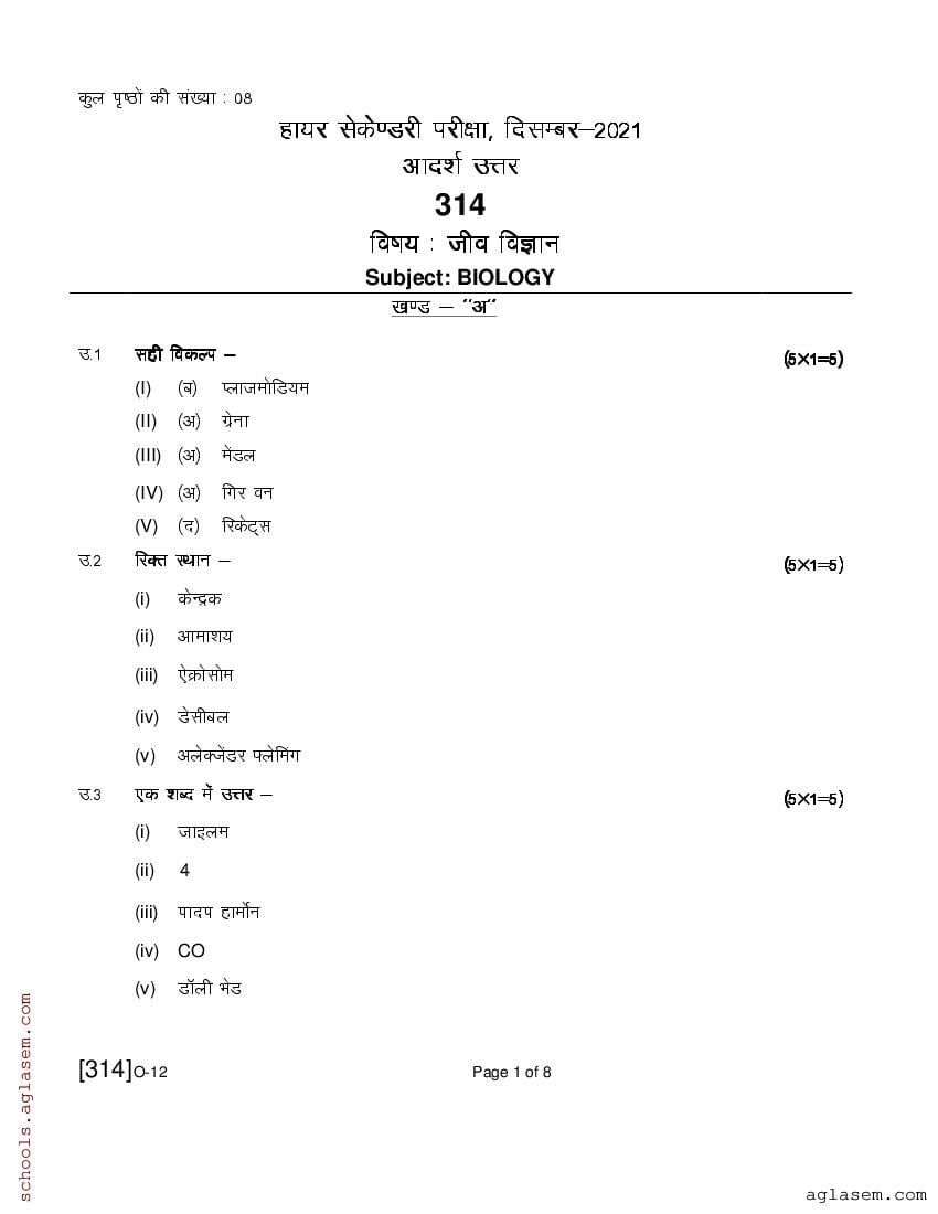 MPSOS Class 12 Question Paper 2021 Biology - Page 1