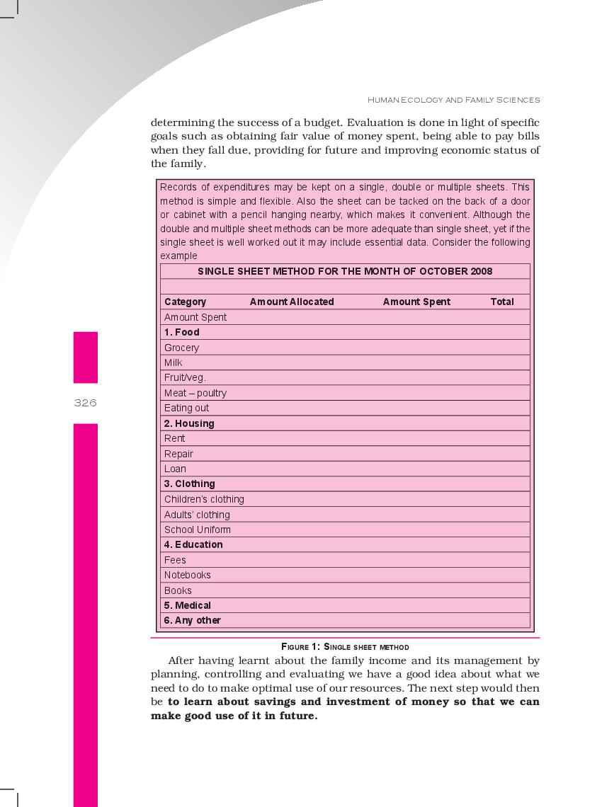 Ncert Book Class 11 Home Science Chapter 16 Financial Management And Planning Aglasem Schools