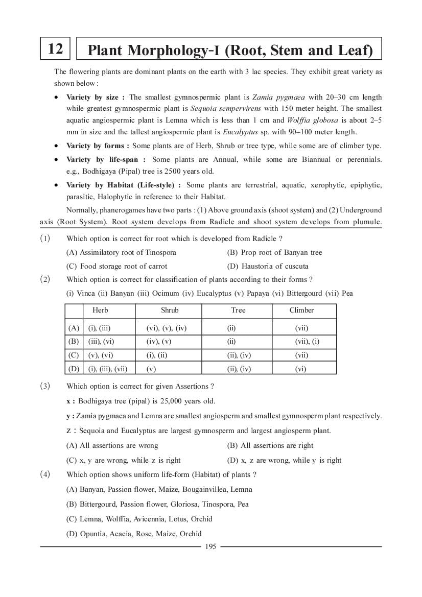 NEET Biology Question Bank - Plant Morphology I - _Root, Stem and Leaf_ - Page 1