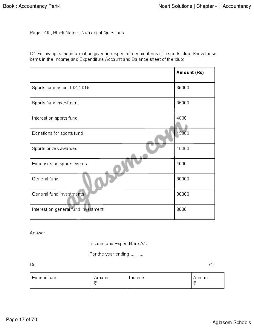 cbse-class-12-accountancy-part-1-chapter-1-accounting-for-not-for