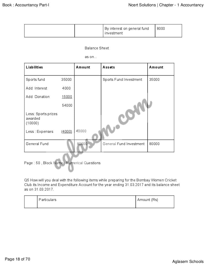 cbse-class-12-accountancy-part-1-chapter-1-accounting-for-not-for