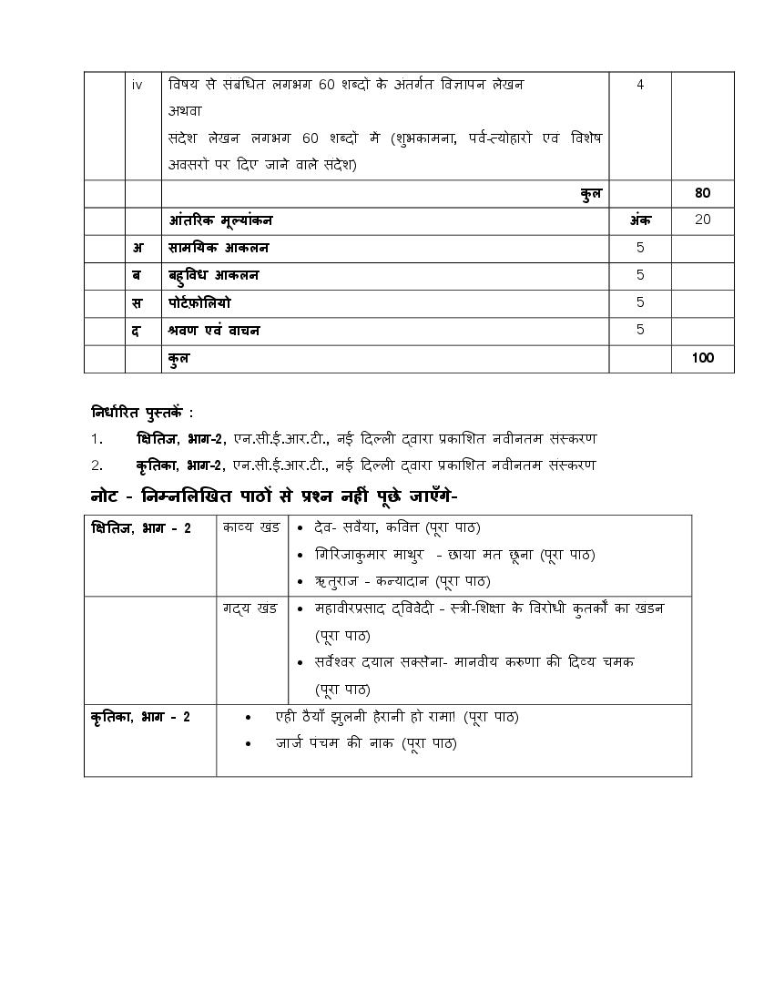 CBSE Class 10 Syllabus 2022-23 Hindi – Term 1, Term 2