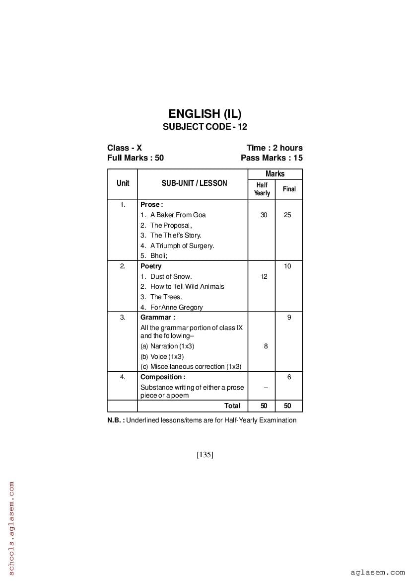 class 9 annual exam syllabus 2024 seba english