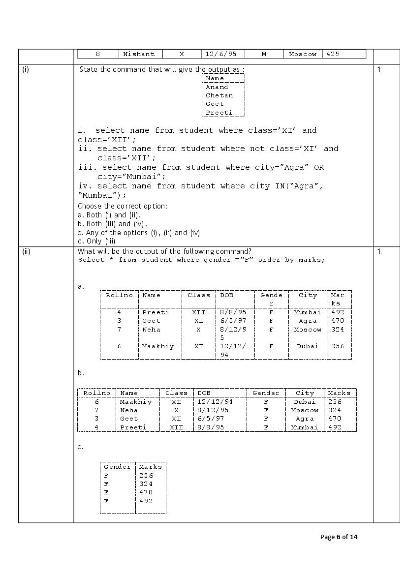 cbse-ip-sample-paper-class-12-the-easy-and-detailed-explanation-www