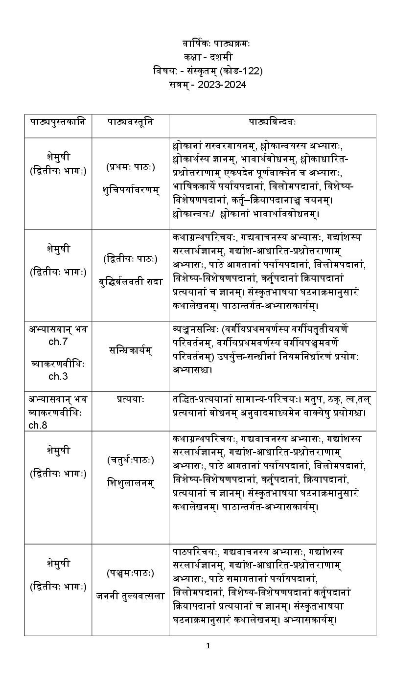 Edudel Syllabus Class 10 Sanskrit - Page 1