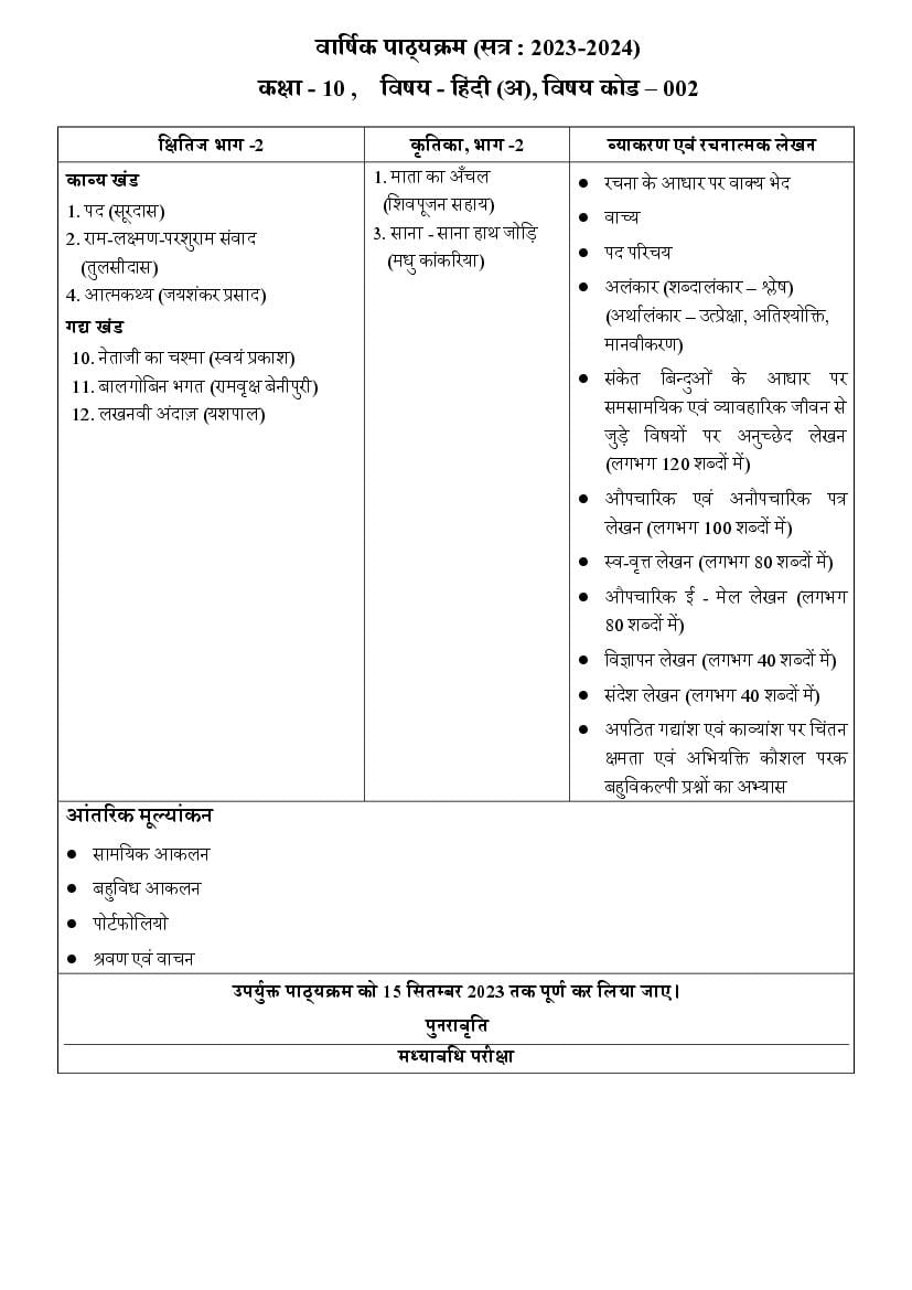 Edudel Syllabus Class 10 Hindi - Page 1