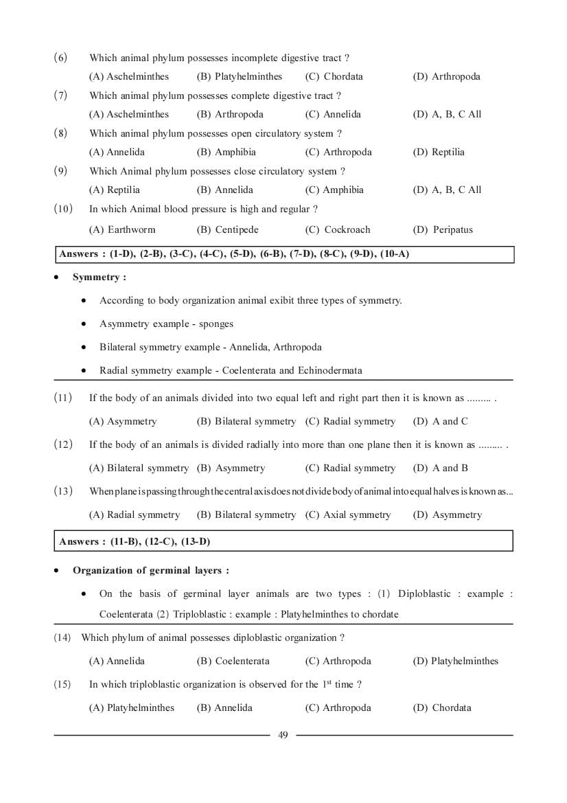 NEET Biology Question Bank for Classification of Animal Kingdom