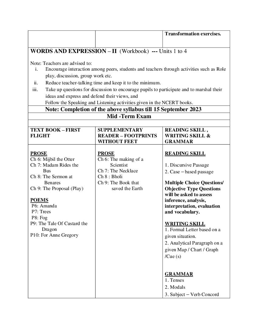 Edudel Syllabus Class 10 English 2024 PDF 