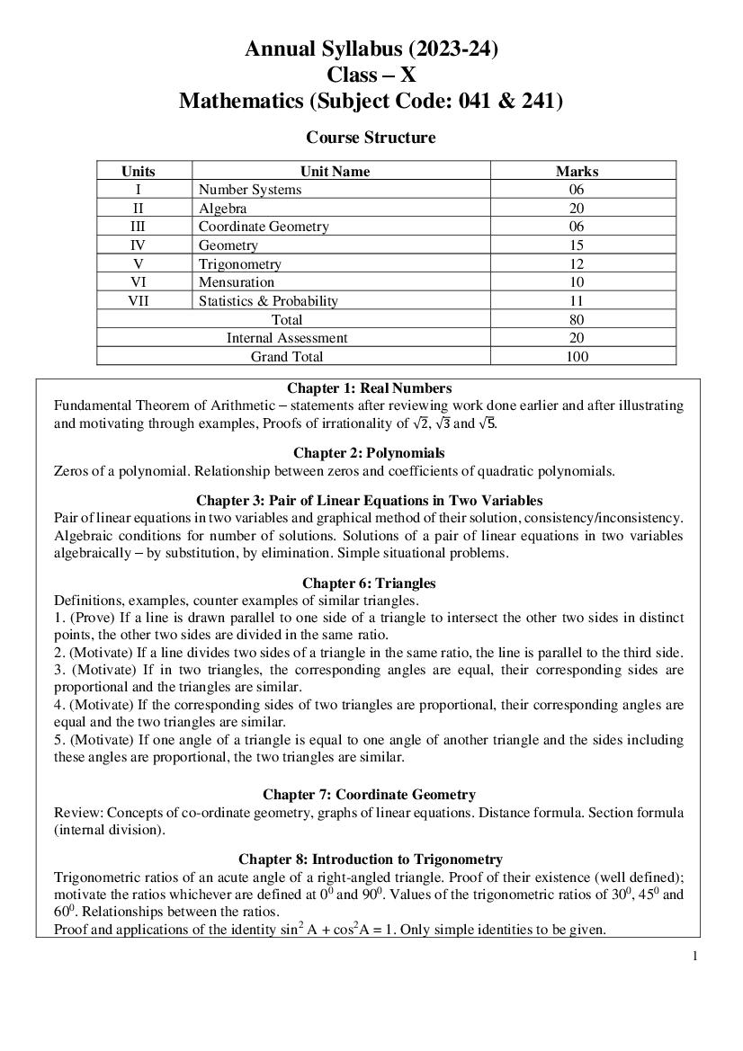 Edudel Syllabus Class 10 Maths - Page 1