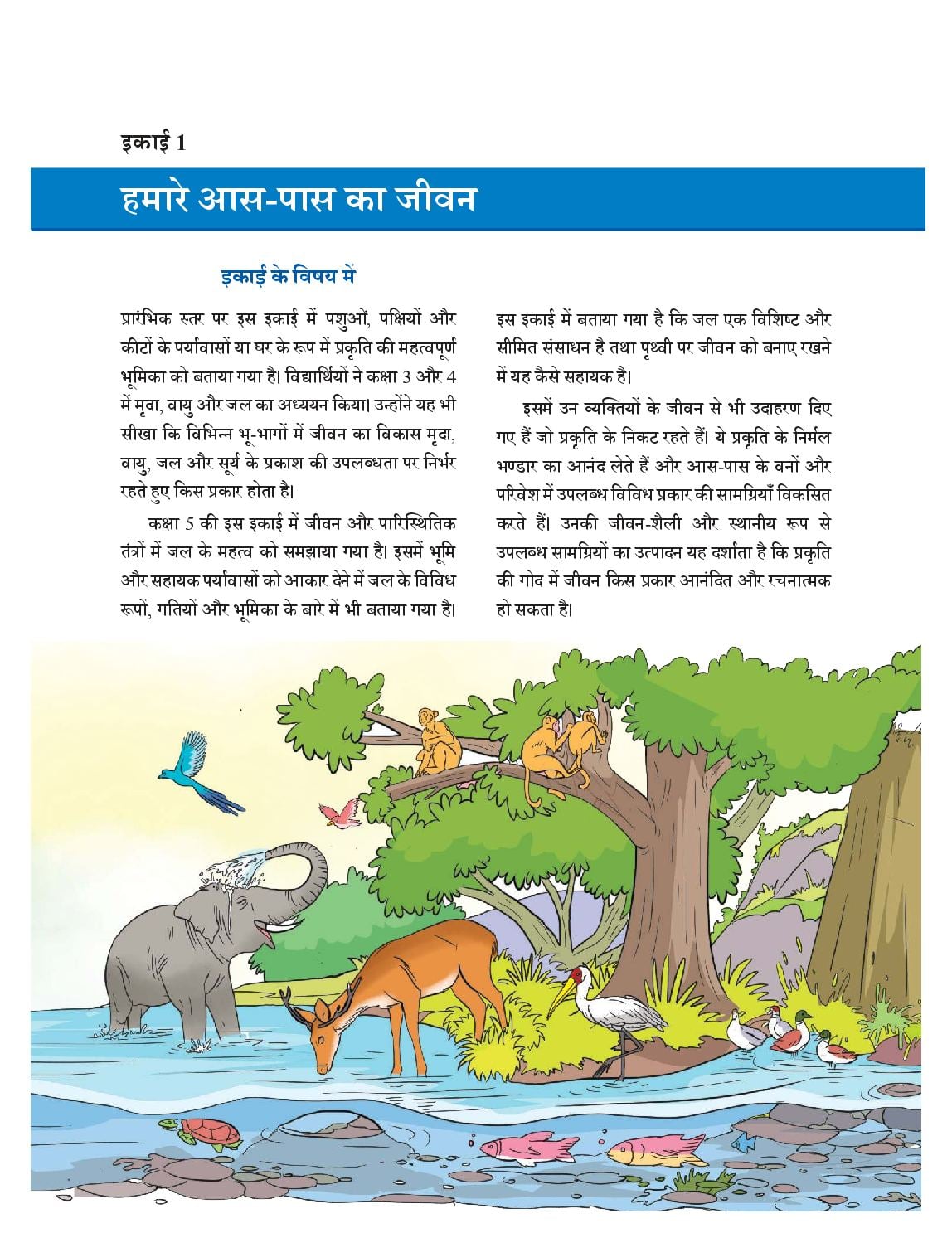 NCERT Book Class 5 The World Around Us (Hamara Adbhut Sansar) Chapter 1 जल - जीवन का आधार - Page 1 of 20
