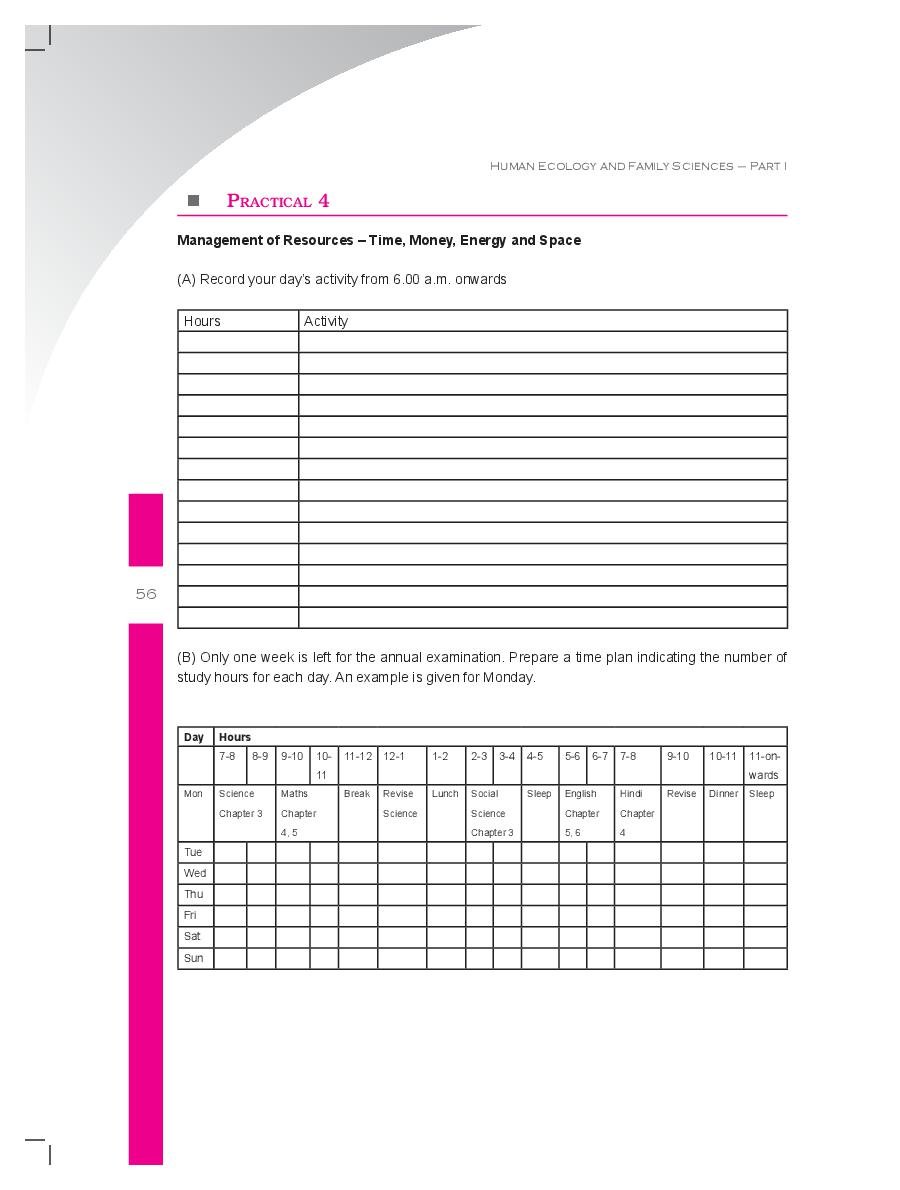 cbse-class-11-home-science-chapter-4-management-of-resources-cbse