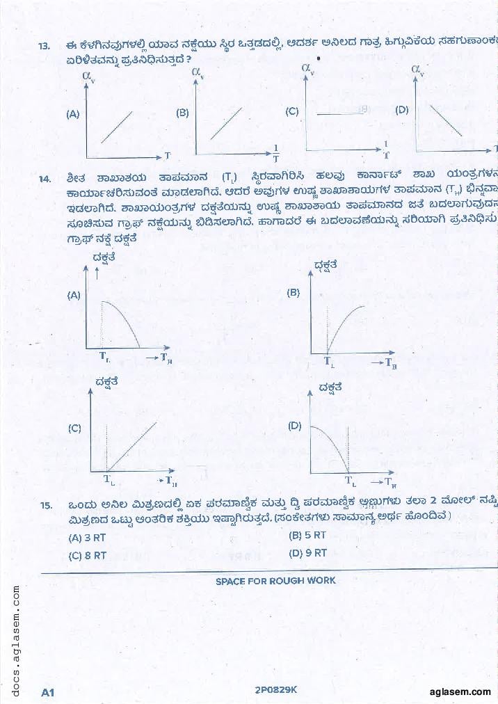 KCET 2021 Question Paper PDF with Answer Key (4 Papers)