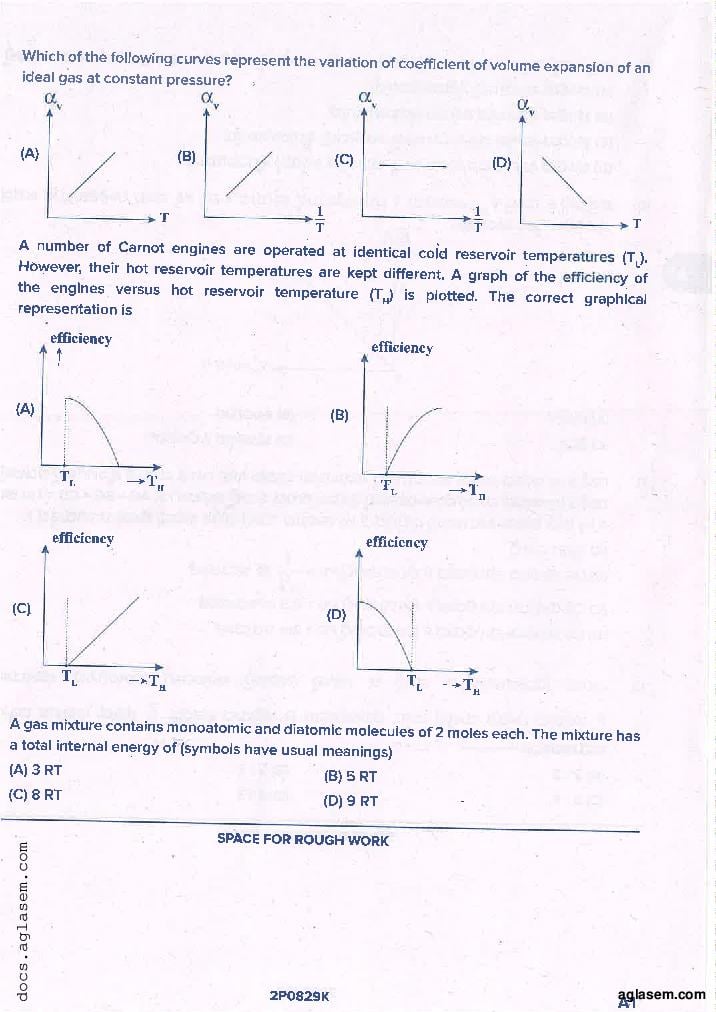 KCET 2021 Question Paper PDF with Answer Key (4 Papers)