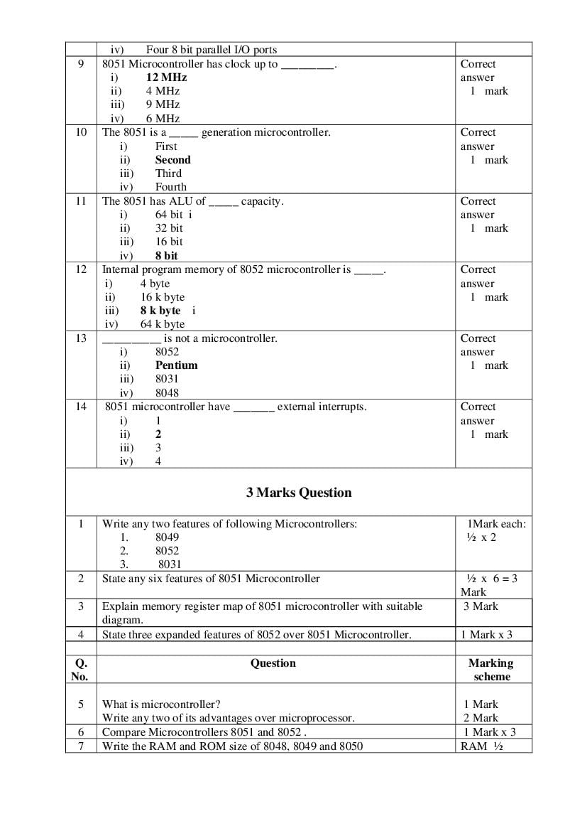 Maharashtra HSC Computer Science 2 Question Bank 2023 (PDF ...