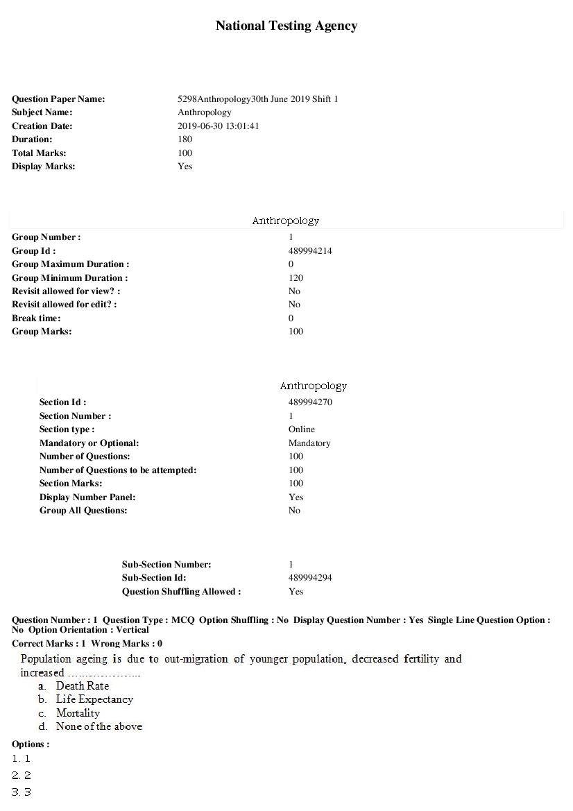 ARPIT 2019 Question Paper for Anthropology Shift 1 - Page 1 of 31