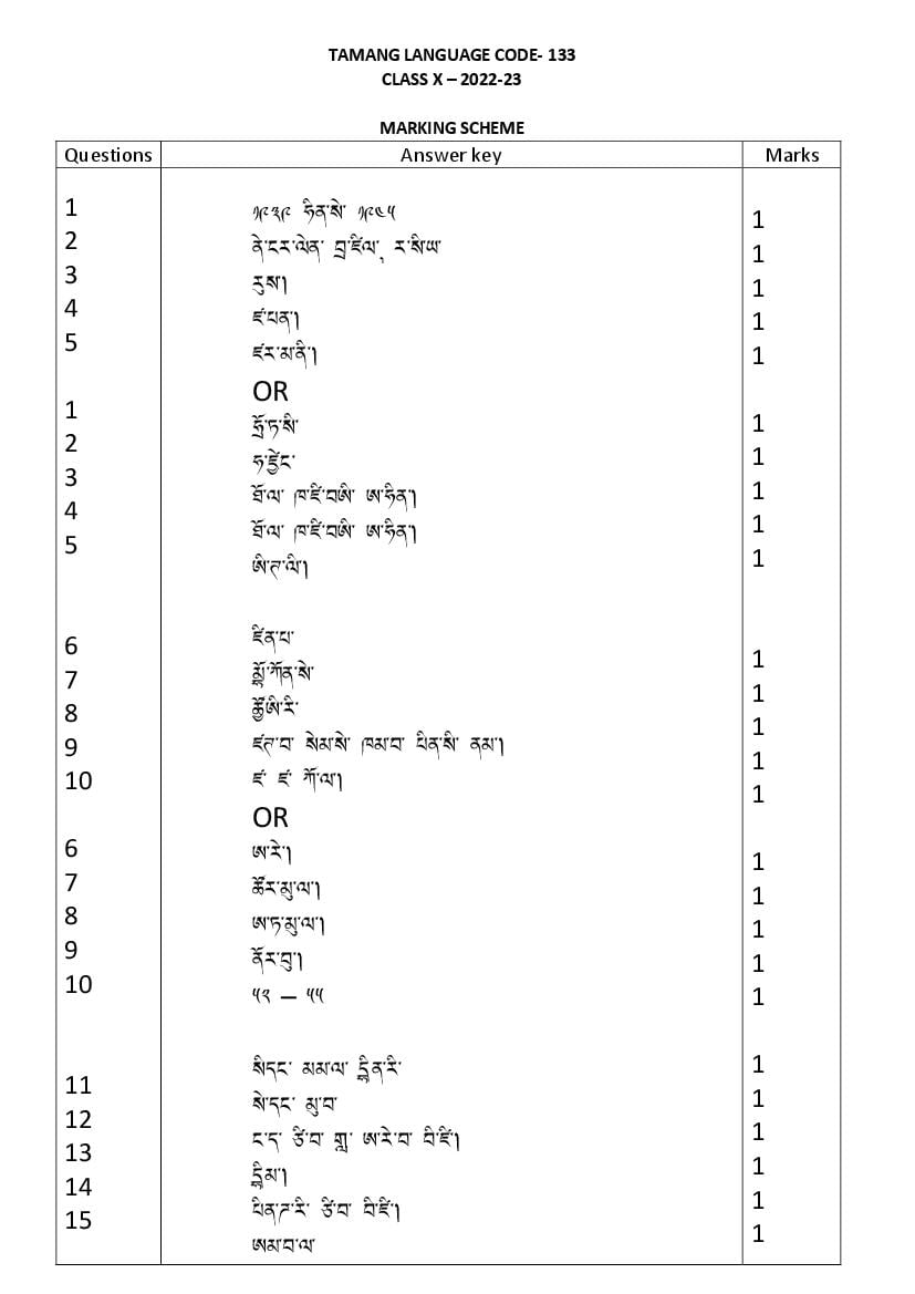 CBSE Class 10 Sample Paper 2023 Solutions for Tamang - Page 1