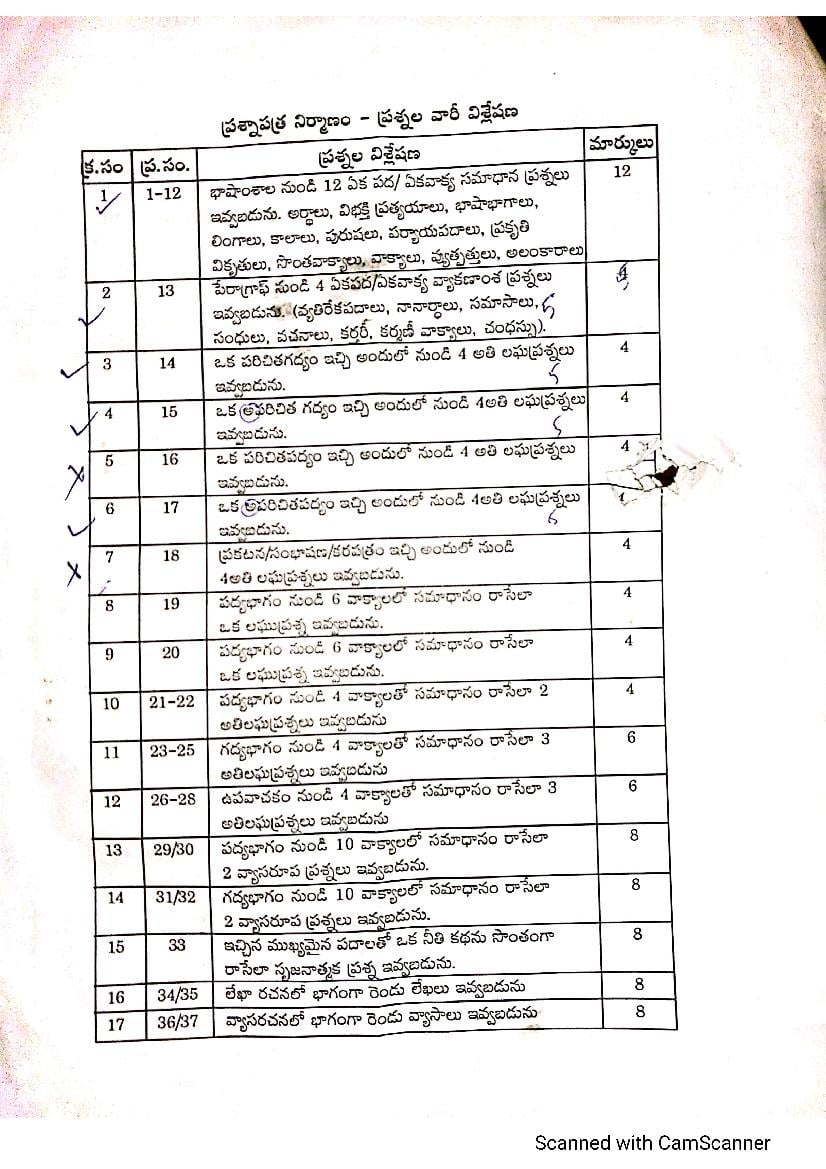 Ap 10th Class Telugu Model Paper 2023 Pdf Bseap Ssc Telugu Question Papers