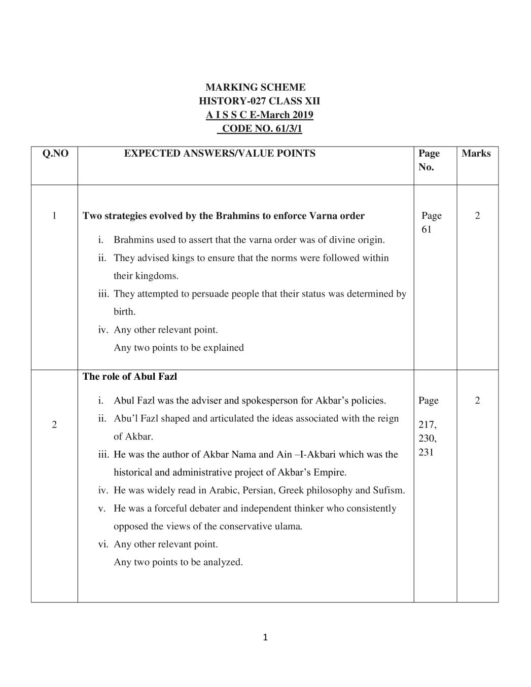 CBSE Class 12 History Question Paper 2019 Set 3 Solutions - Page 1