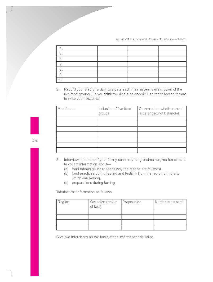 ncert-book-class-11-home-science-chapter-3-food-nutrition-health-and