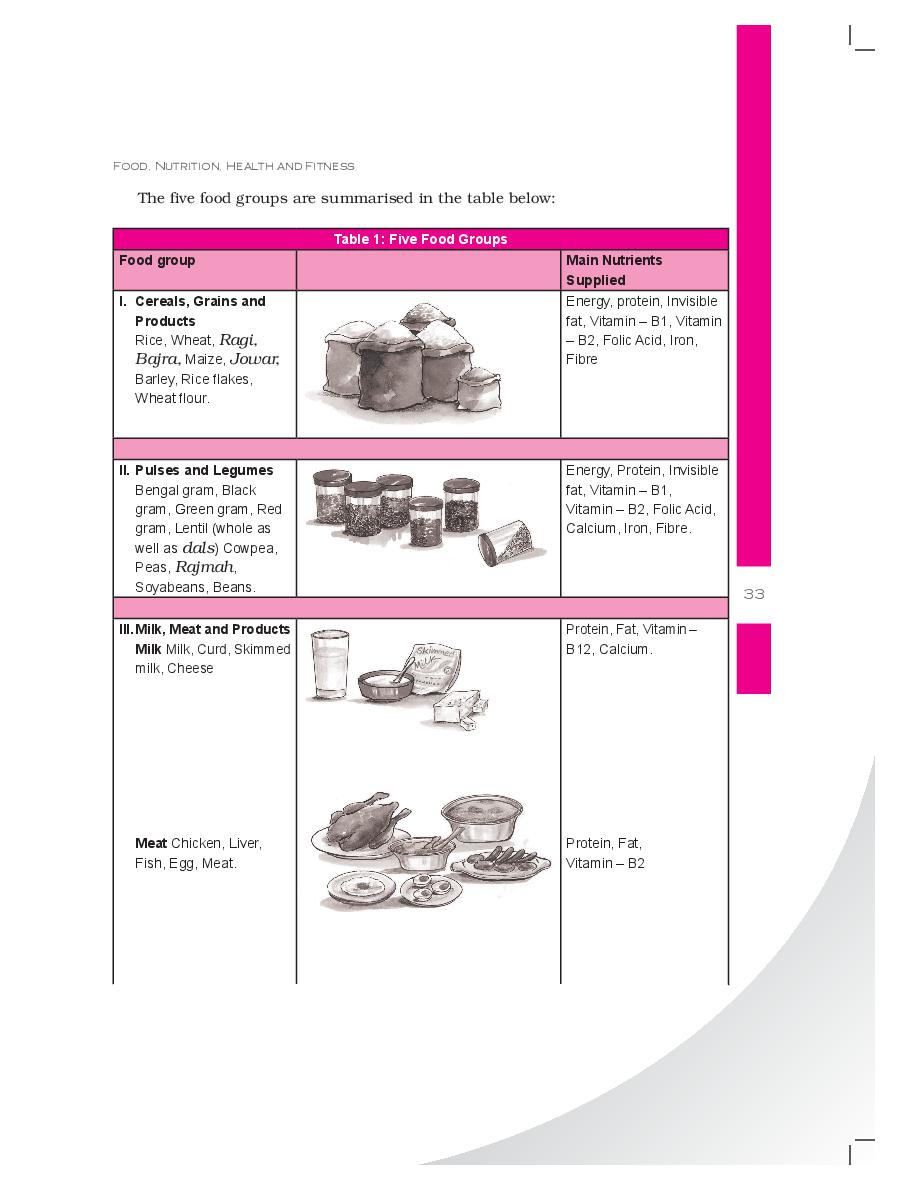 ncert-book-class-11-home-science-chapter-3-food-nutrition-health-and