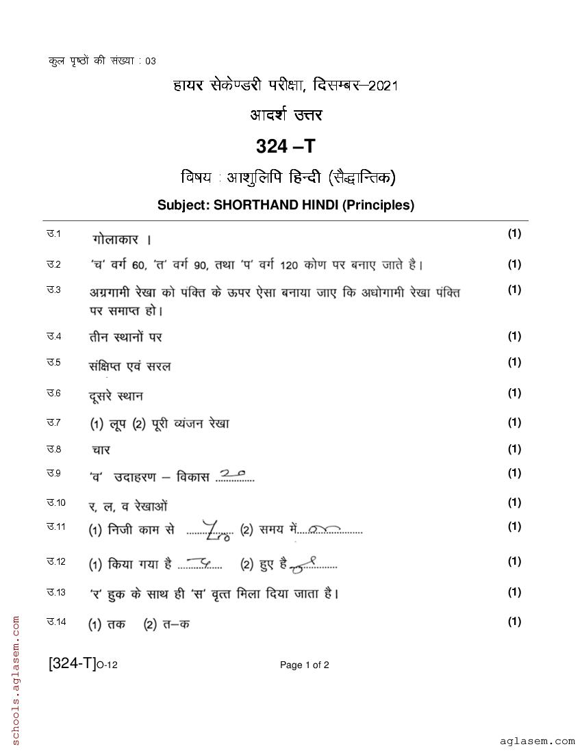 MPSOS Class 12 Question Paper 2021 Shorthand - Page 1