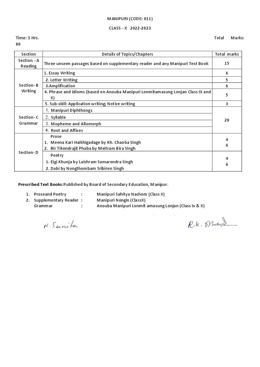 CBSE Class 10 Syllabus 2022-23 Manipuri - Page 1