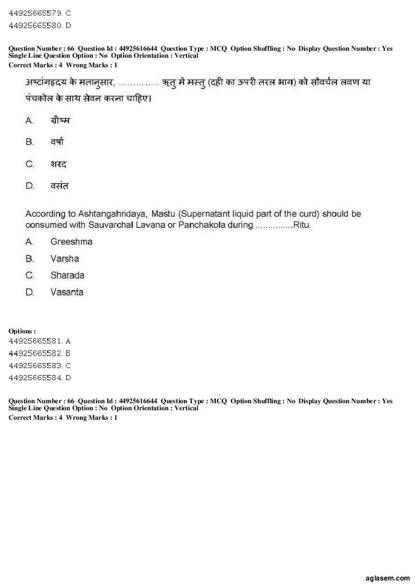 AIAPGET 2019 Question Paper PDF (Ayurveda, Homoeopathy, Siddha, Unani)