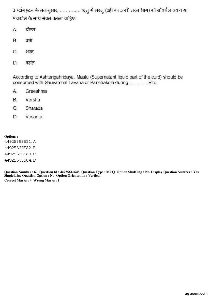 AIAPGET 2019 Question Paper PDF (Ayurveda, Homoeopathy, Siddha, Unani)
