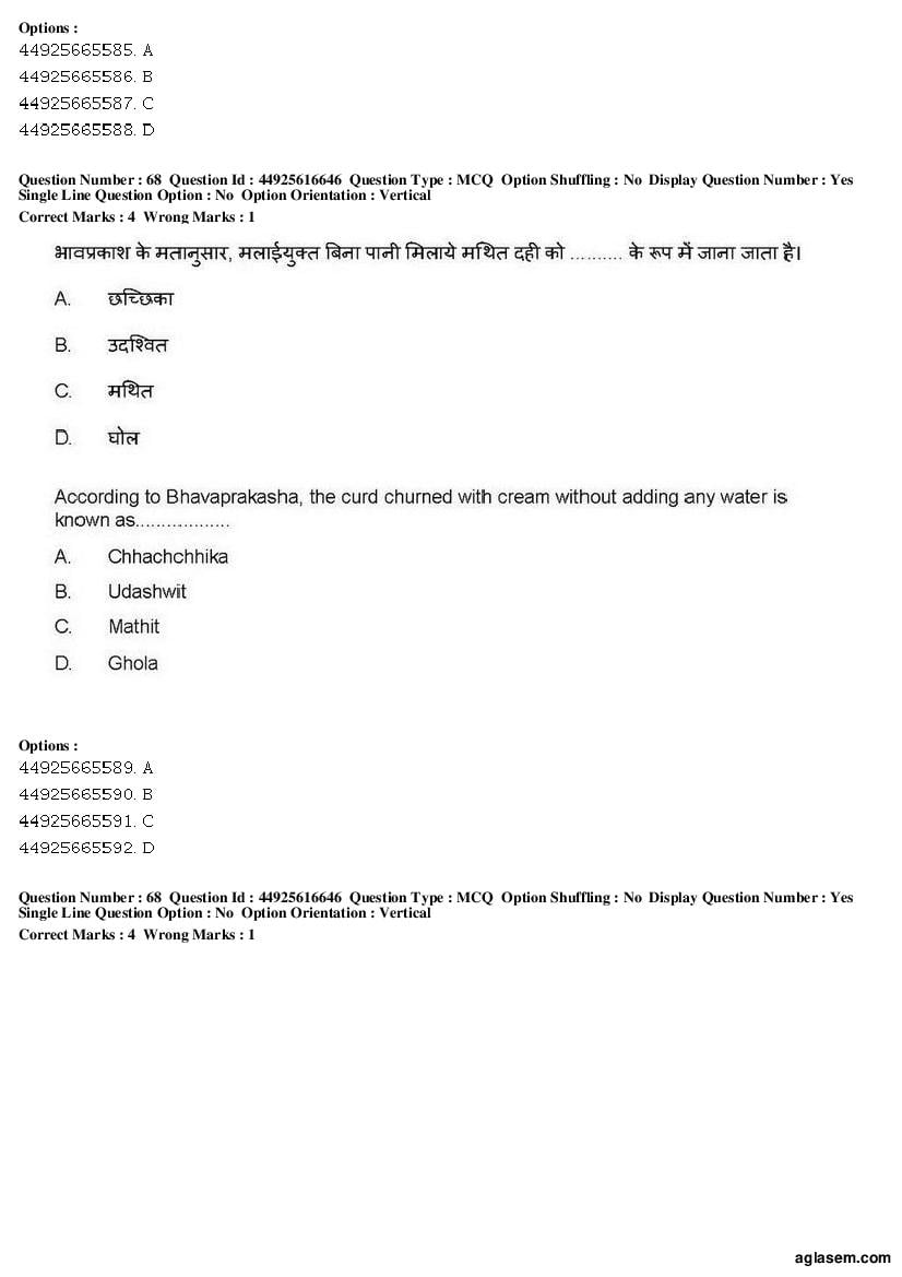 AIAPGET 2019 Question Paper PDF (Ayurveda, Homoeopathy, Siddha, Unani)