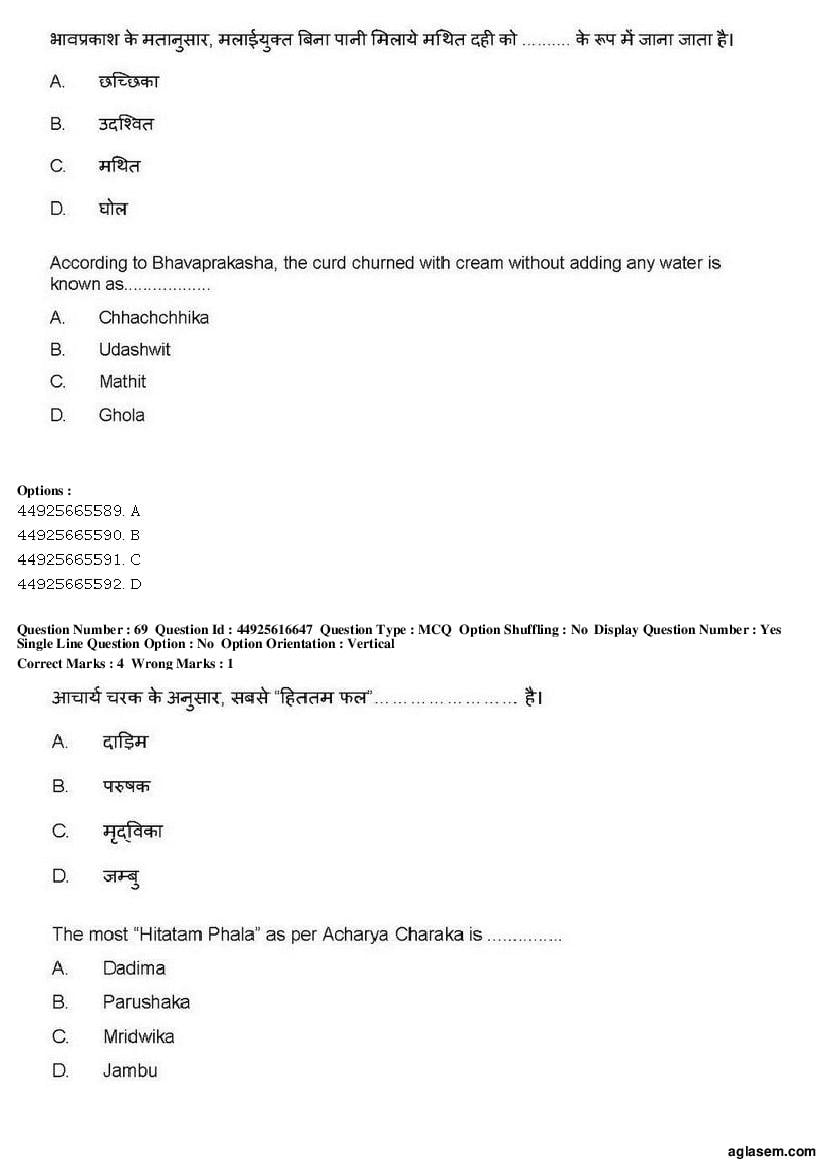 AIAPGET 2019 Question Paper PDF (Ayurveda, Homoeopathy, Siddha, Unani)