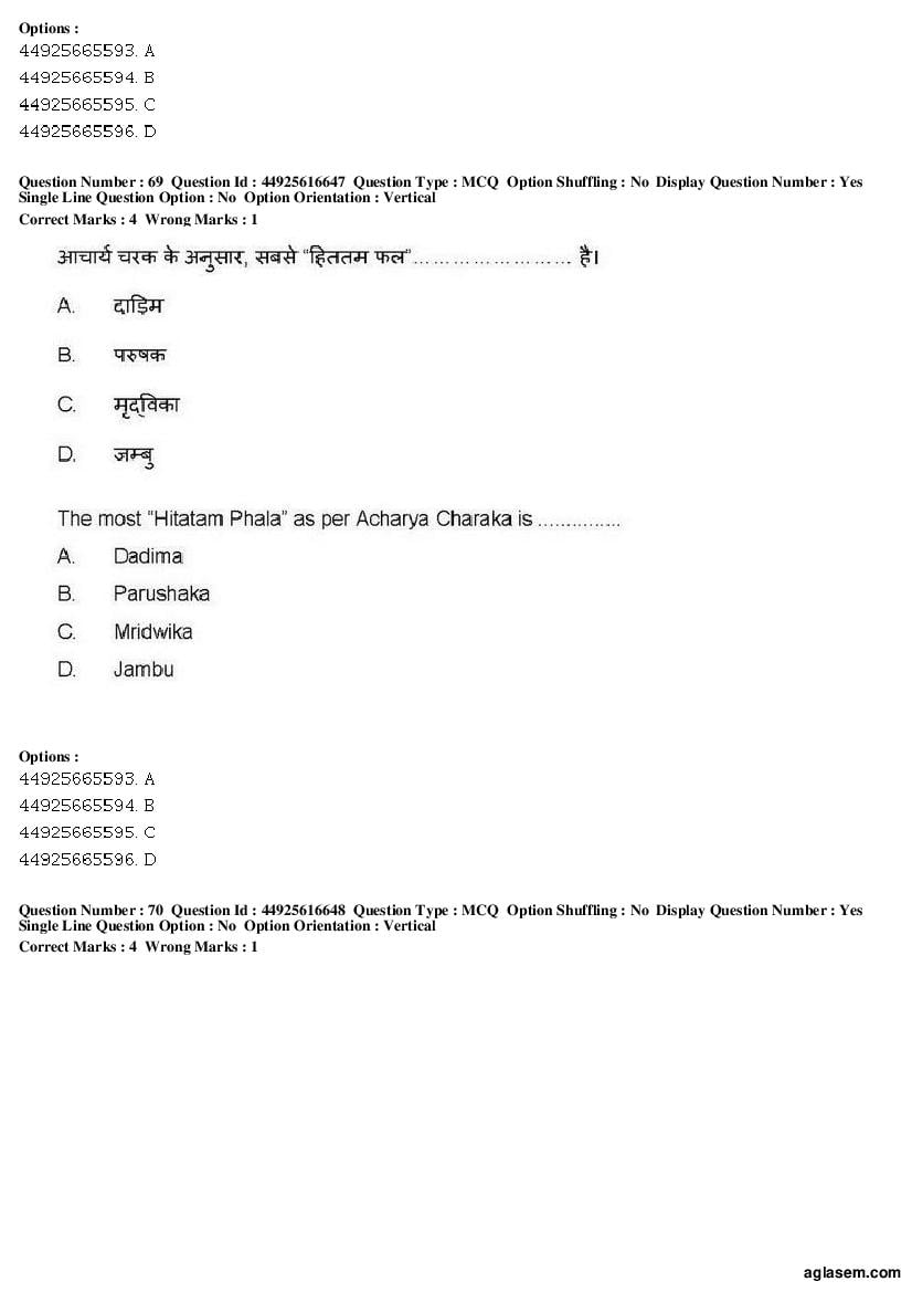 AIAPGET 2019 Question Paper PDF (Ayurveda, Homoeopathy, Siddha, Unani)