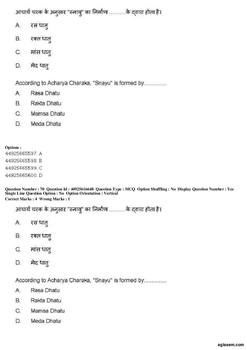 AIAPGET 2019 Question Paper PDF (Ayurveda, Homoeopathy, Siddha, Unani)