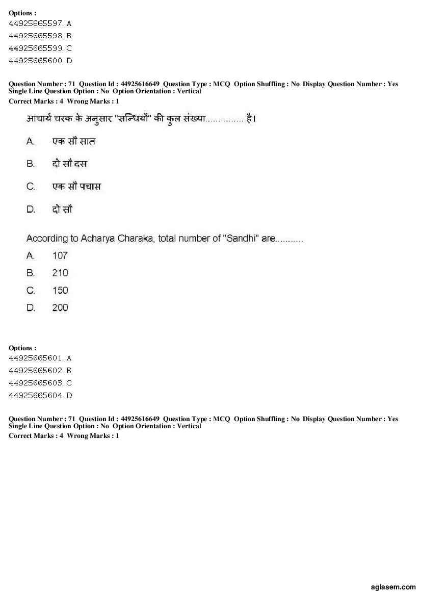 AIAPGET 2019 Question Paper PDF (Ayurveda, Homoeopathy, Siddha, Unani)