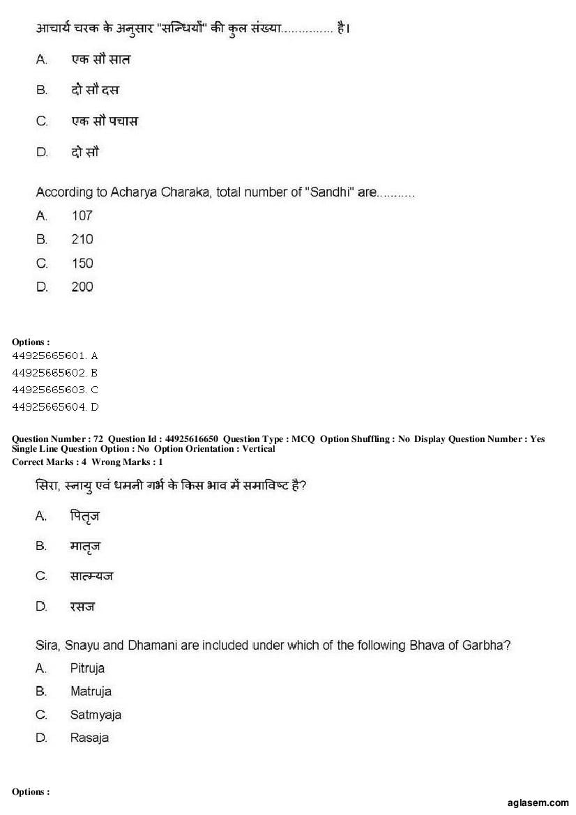 AIAPGET 2019 Question Paper PDF (Ayurveda, Homoeopathy, Siddha, Unani)