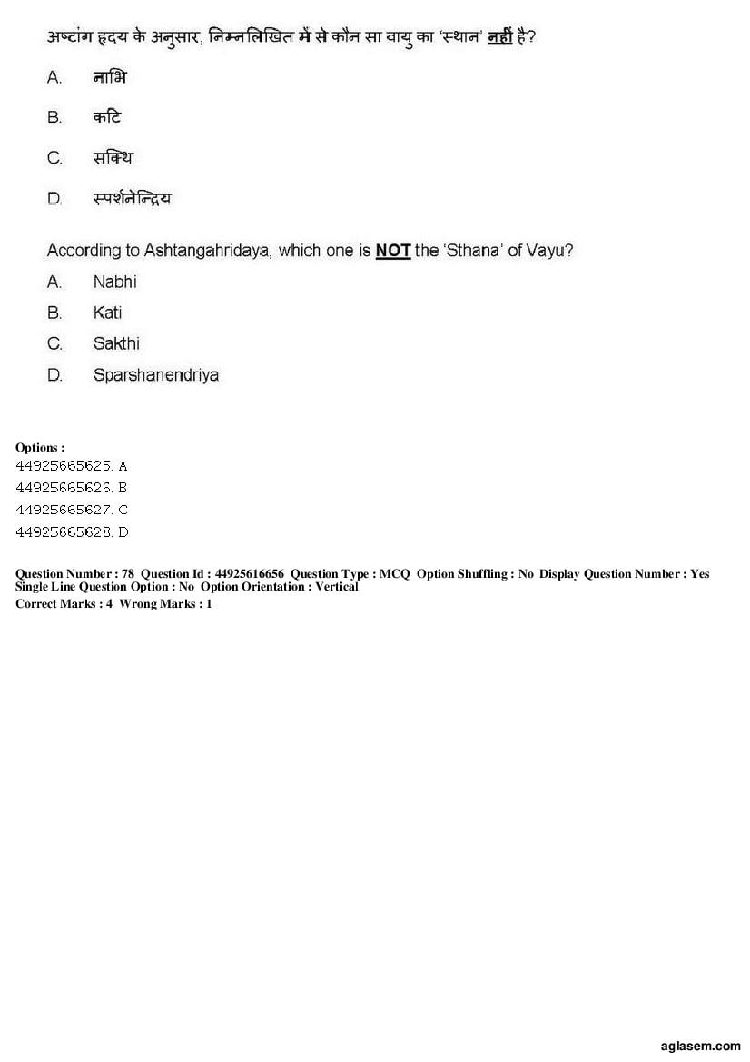 AIAPGET 2019 Question Paper PDF (Ayurveda, Homoeopathy, Siddha, Unani)